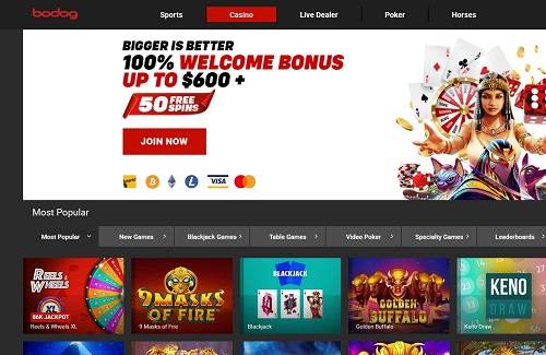 Bodog Blacklisted Casino