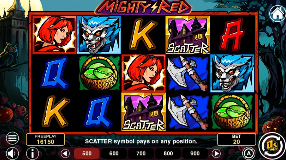 Gameplay of Mighty Red